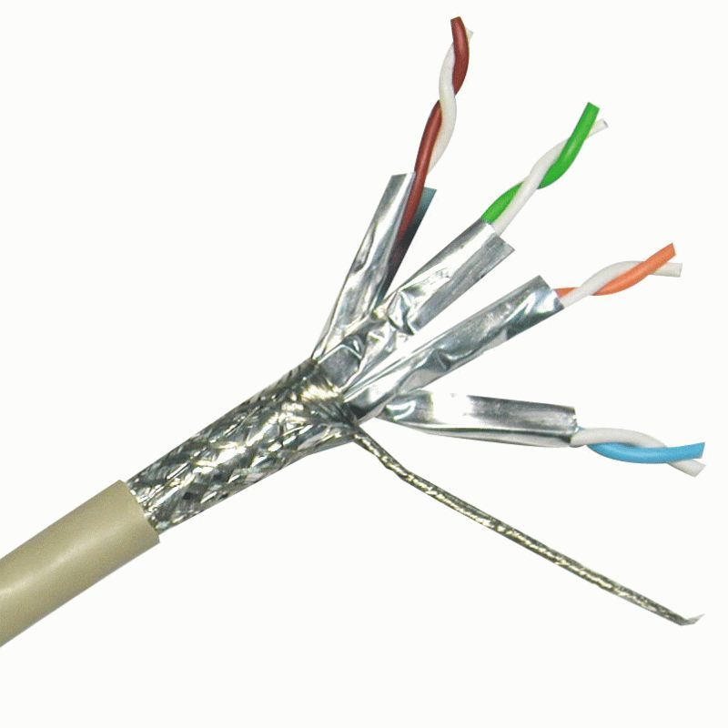 CABLE NETWORK SONEX CATE6 SFTP ,Network Cables